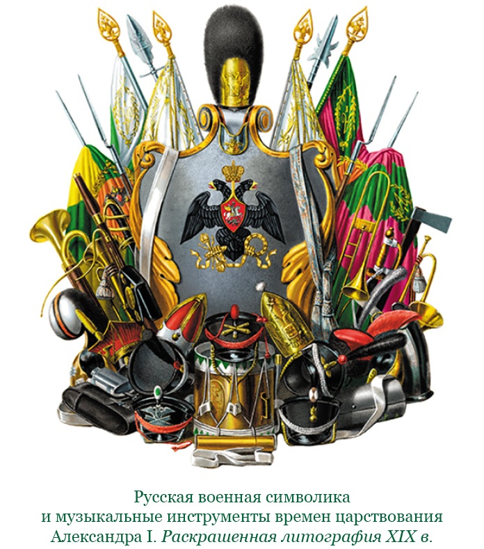 Изображение военных действий 1812 года Изображение военных действий 1812 года