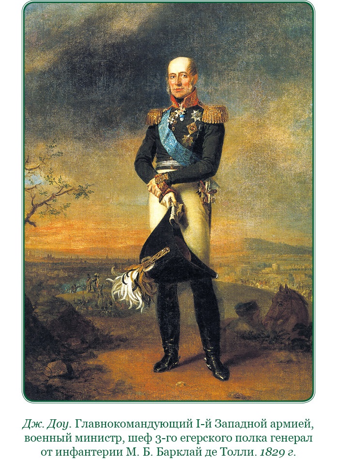 Изображение военных действий 1812 года Изображение военных действий 1812 года