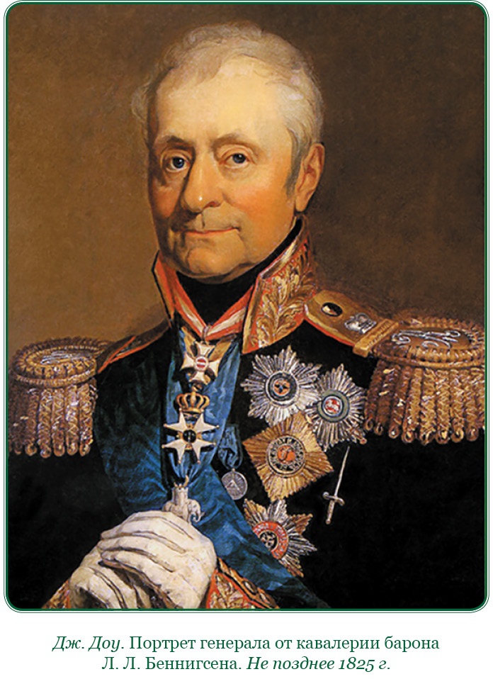 Изображение военных действий 1812 года Изображение военных действий 1812 года