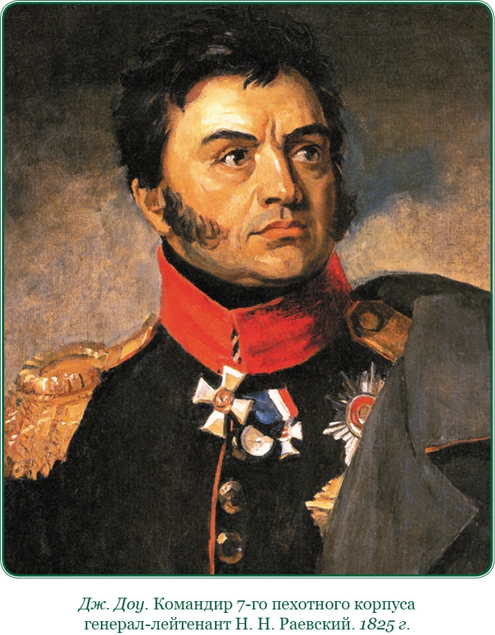 Изображение военных действий 1812 года Изображение военных действий 1812 года