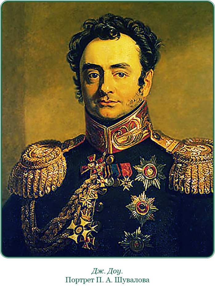 Изображение военных действий 1812 года Изображение военных действий 1812 года