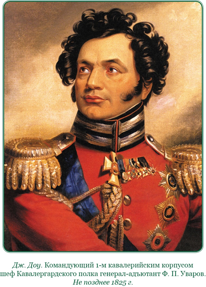 Изображение военных действий 1812 года Изображение военных действий 1812 года