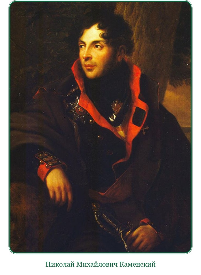 Изображение военных действий 1812 года Изображение военных действий 1812 года