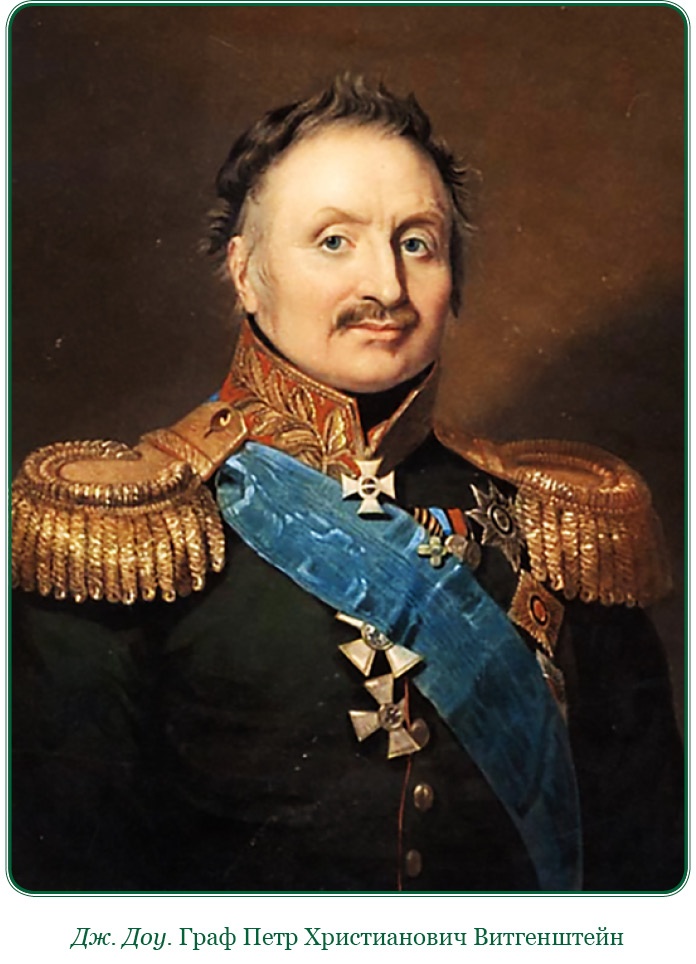 Изображение военных действий 1812 года Изображение военных действий 1812 года