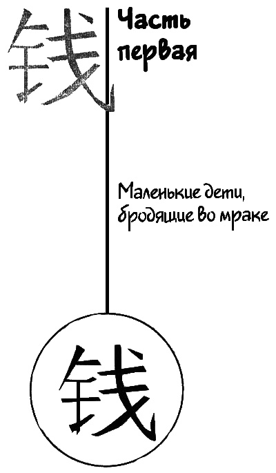 Земля несбывшихся надежд Земля несбывшихся надежд