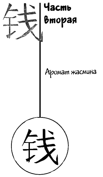 Земля несбывшихся надежд Земля несбывшихся надежд