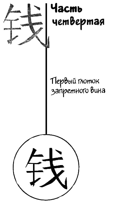 Земля несбывшихся надежд Земля несбывшихся надежд