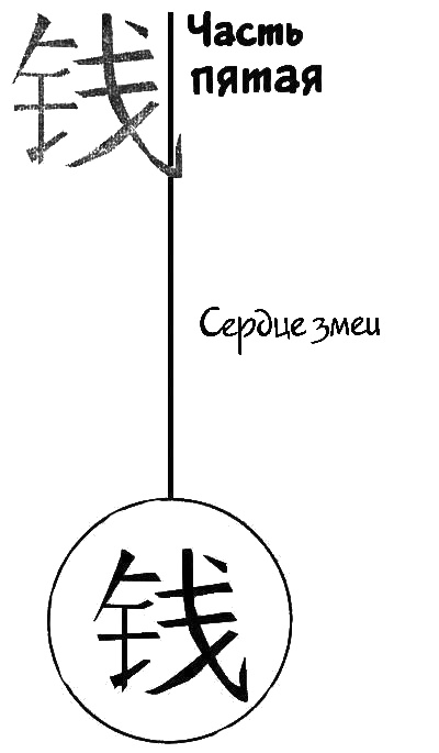 Земля несбывшихся надежд Земля несбывшихся надежд