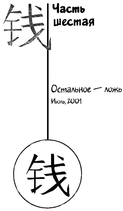 Земля несбывшихся надежд Земля несбывшихся надежд