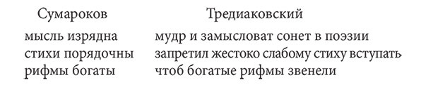 Русский Галантный век в лицах и сюжетах. Kнига вторая Русский Галантный век в лицах и сюжетах. Kнига вторая