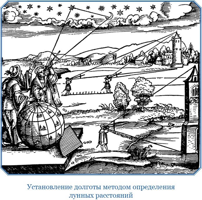 Камчатские экспедиции Камчатские экспедиции