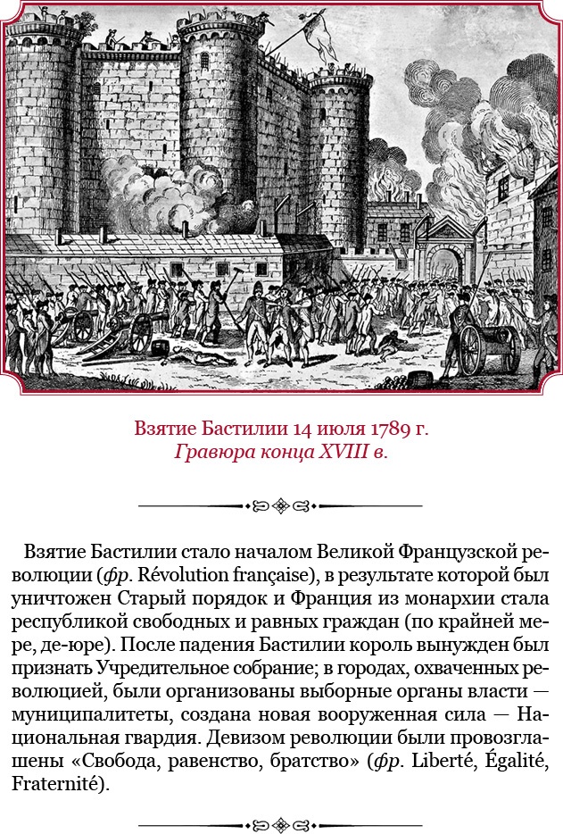 Гражданский кодекс Гражданский кодекс