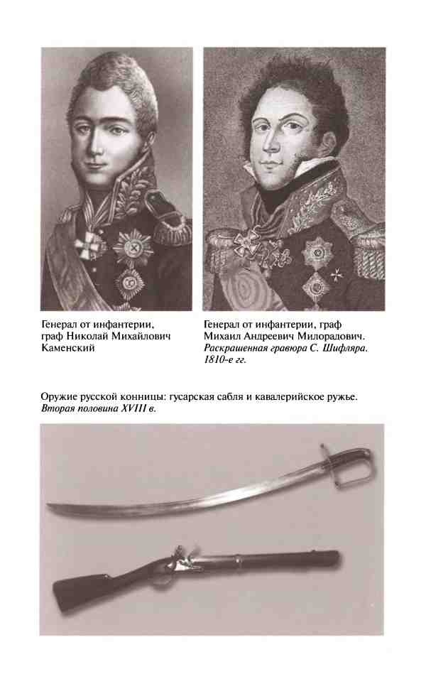 Денис Давыдов Денис Давыдов