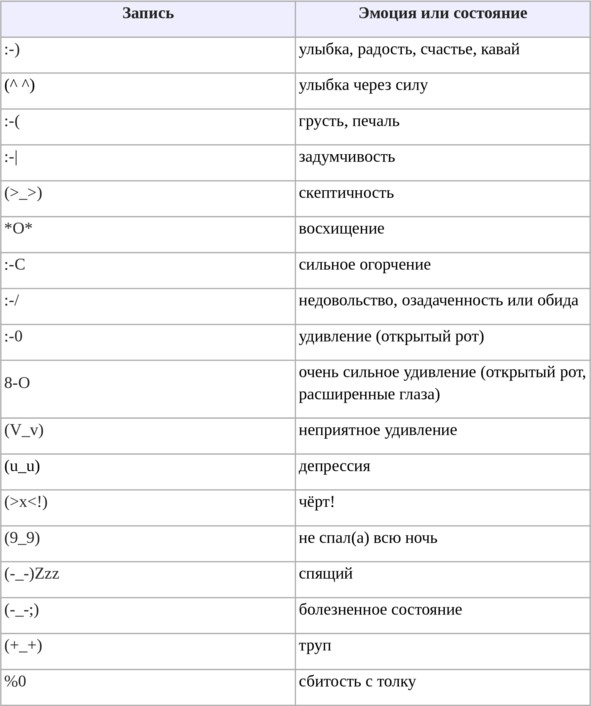 Оверклокеры Оверклокеры
