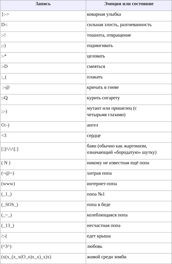 Оверклокеры Оверклокеры