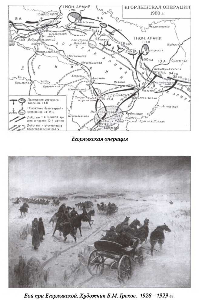 Первая конная армия