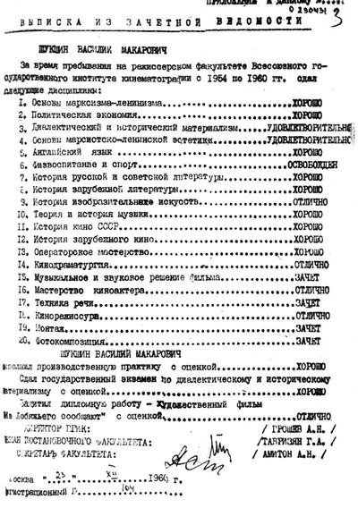 Шукшин Шукшин
