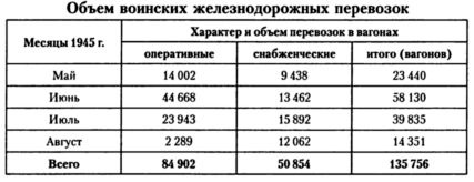Дело всей жизни Дело всей жизни
