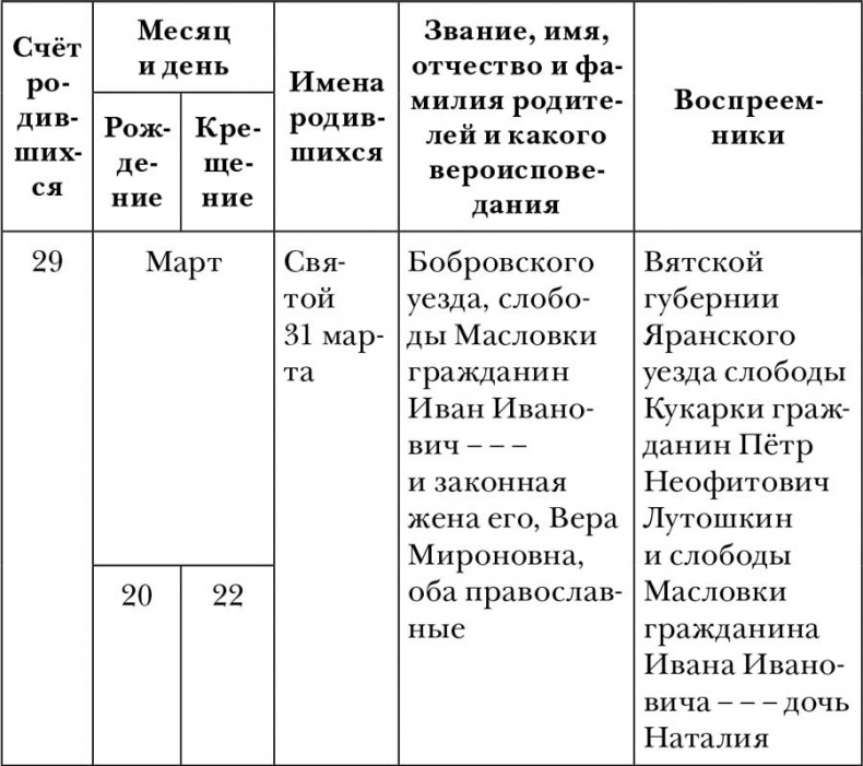 ...и его демоны ...и его демоны