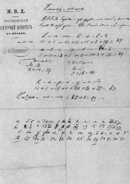 Константин Леонтьев Константин Леонтьев