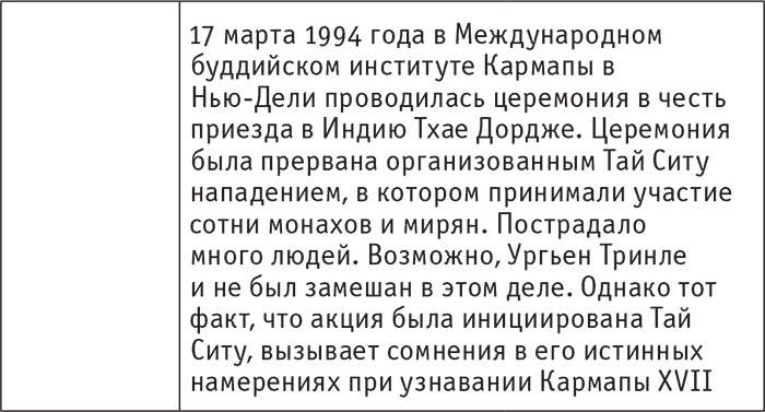 Кто настоящий Кармапа. Необычное журналистское расследование Кто настоящий Кармапа. Необычное журналистское расследование