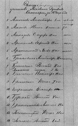 Патриарх Тихон Патриарх Тихон