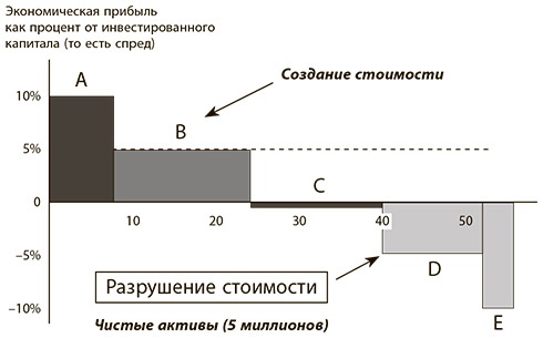 Бережливое производство плюс шесть сигм в сфере услуг. Как скорость бережливого производства и качество шести сигм помогают совершенствованию бизнеса Бережливое производство плюс шесть сигм в сфере услуг. Как скорость бережливого производства и качество шести сигм помогают совершенствованию бизнеса