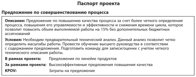 Бережливое производство плюс шесть сигм в сфере услуг. Как скорость бережливого производства и качество шести сигм помогают совершенствованию бизнеса Бережливое производство плюс шесть сигм в сфере услуг. Как скорость бережливого производства и качество шести сигм помогают совершенствованию бизнеса