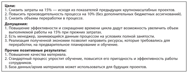 Бережливое производство плюс шесть сигм в сфере услуг. Как скорость бережливого производства и качество шести сигм помогают совершенствованию бизнеса Бережливое производство плюс шесть сигм в сфере услуг. Как скорость бережливого производства и качество шести сигм помогают совершенствованию бизнеса