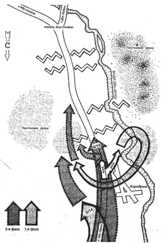 Арабо-израильские войны. 1956, 1967 Арабо-израильские войны. 1956, 1967