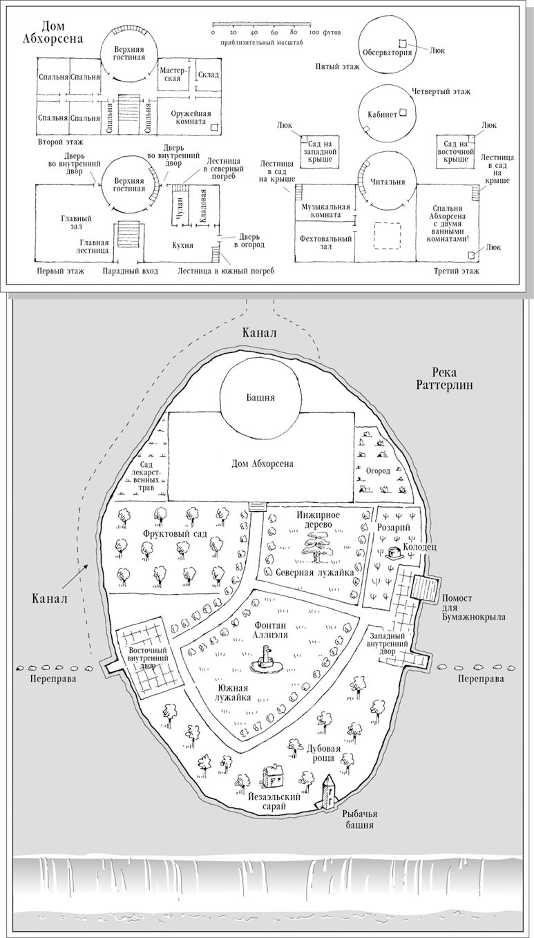 Абхорсен Абхорсен
