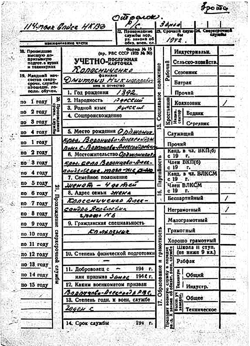 Покушение на Сталина. Дело Таврина-Шило Покушение на Сталина. Дело Таврина-Шило