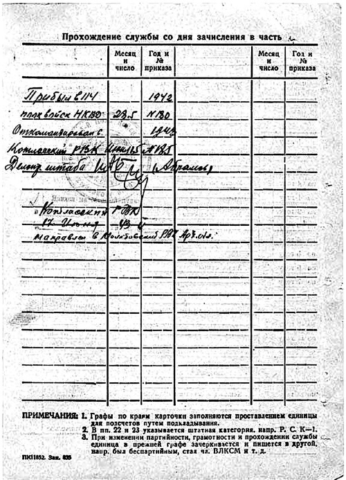 Покушение на Сталина. Дело Таврина-Шило Покушение на Сталина. Дело Таврина-Шило