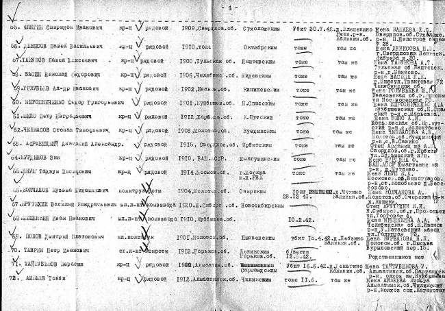 Покушение на Сталина. Дело Таврина-Шило Покушение на Сталина. Дело Таврина-Шило