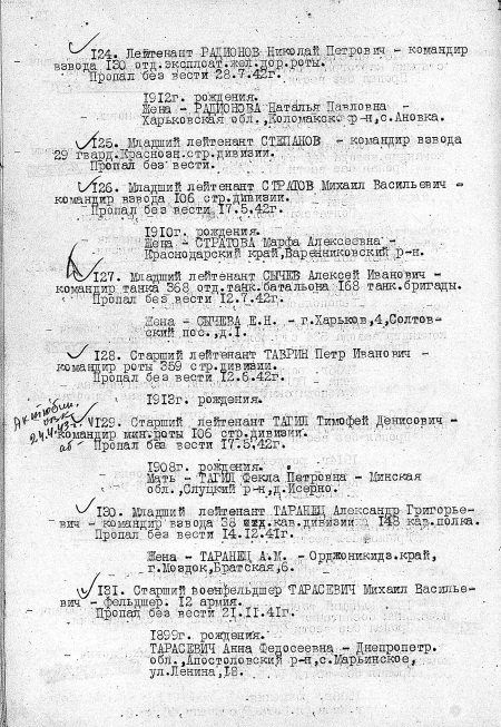 Покушение на Сталина. Дело Таврина-Шило Покушение на Сталина. Дело Таврина-Шило