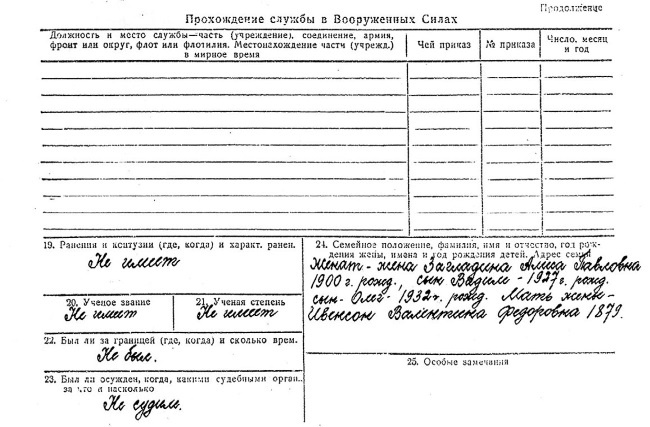 Покушение на Сталина. Дело Таврина-Шило Покушение на Сталина. Дело Таврина-Шило