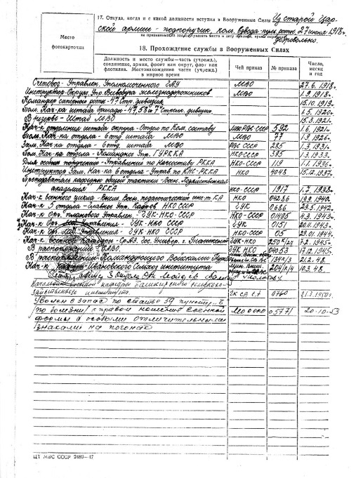 Покушение на Сталина. Дело Таврина-Шило Покушение на Сталина. Дело Таврина-Шило