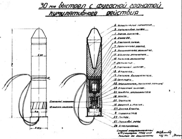 Покушение на Сталина. Дело Таврина-Шило Покушение на Сталина. Дело Таврина-Шило