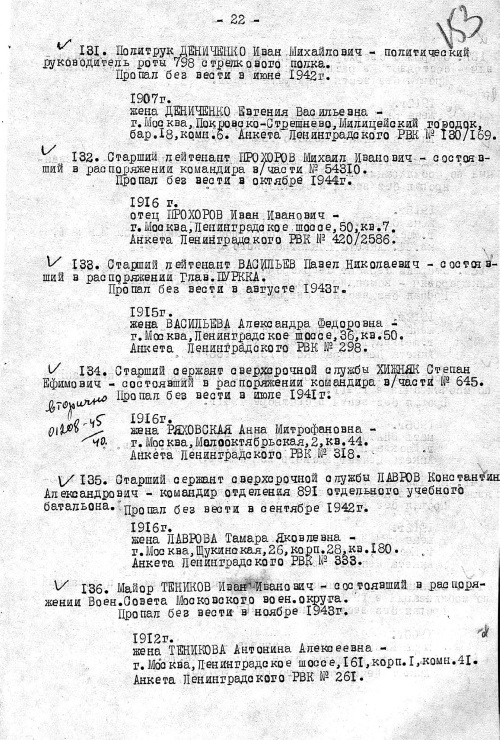 Покушение на Сталина. Дело Таврина-Шило Покушение на Сталина. Дело Таврина-Шило
