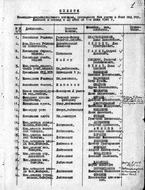 Покушение на Сталина. Дело Таврина-Шило Покушение на Сталина. Дело Таврина-Шило