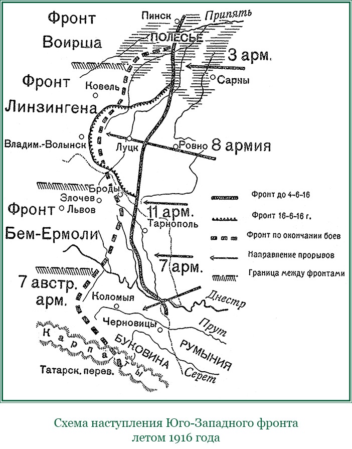 Путь русского офицера Путь русского офицера