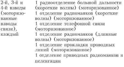 Бомбардировочная эскадра "Эдельвейс". История немецкого военно-воздушного соединения Бомбардировочная эскадра "Эдельвейс". История немецкого военно-воздушного соединения