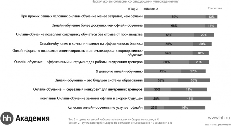 Актуальный HR-брендинг. Секреты лучших работодателей Актуальный HR-брендинг. Секреты лучших работодателей