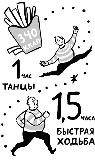 Еда живая и мертвая. 5 принципов здорового питания Еда живая и мертвая. 5 принципов здорового питания