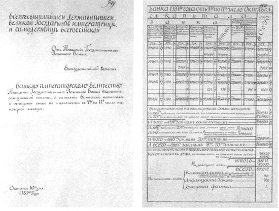 Екатерина Великая Екатерина Великая