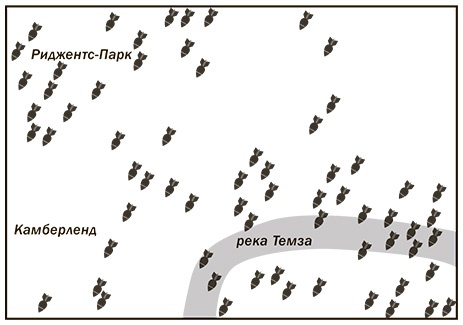 Nudge. Архитектура выбора Nudge. Архитектура выбора