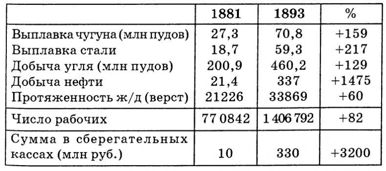 Генерал Краснов. Как стать генералом Генерал Краснов. Как стать генералом