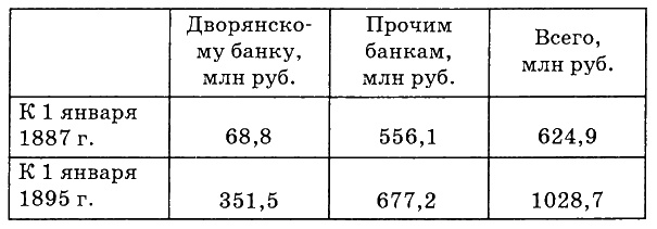 Генерал Краснов. Как стать генералом Генерал Краснов. Как стать генералом