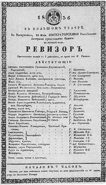 Щепкин Щепкин