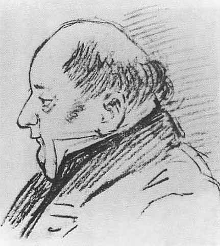 Щепкин Щепкин